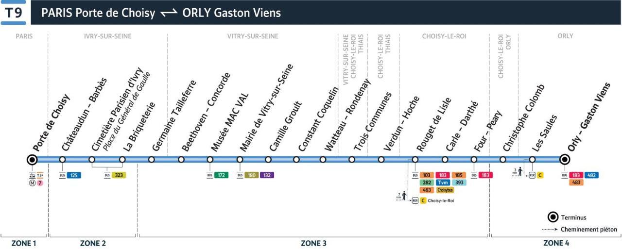 Magnifique Appartement A 5 Min De Paris Et 10 Min De L'Aeroport D'Orly 舒瓦西勒鲁瓦 外观 照片